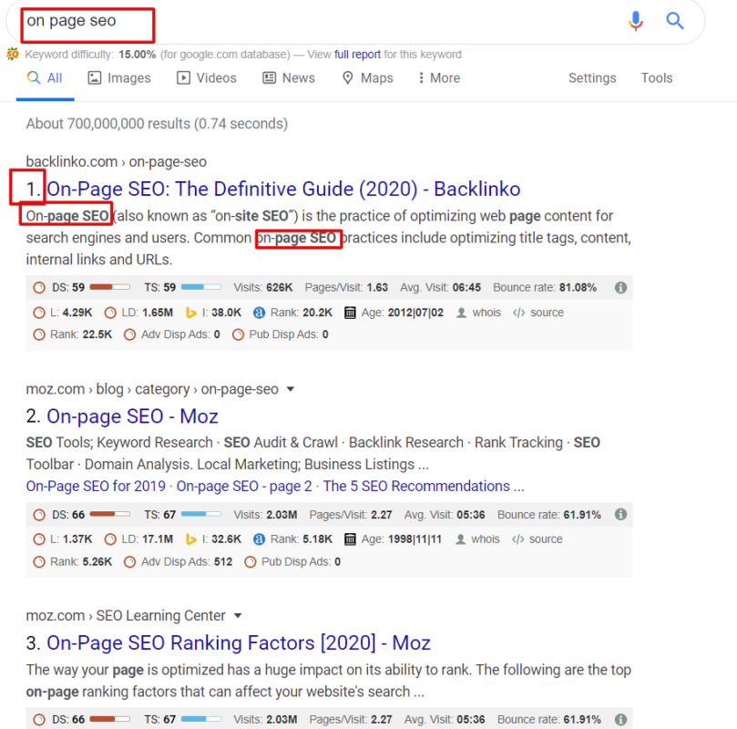 write seo friendly article with keyword in meta description on page seo